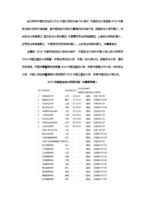 高考志愿：2016年全国政法类大学排名情况一览表