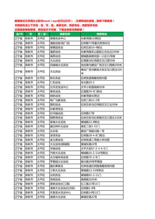 2020新版辽宁省阜新市太平区洗浴工商企业公司商家名录名单黄页联系电话号码地址大全37家