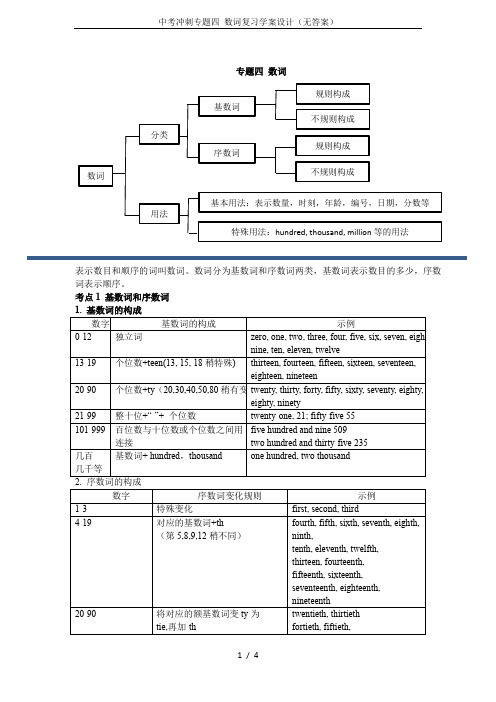 中考冲刺专题四 数词复习学案设计(无答案)