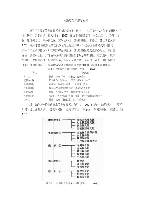 旅游度假区规划布局