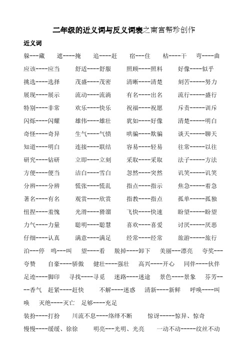 二年级下册语文近、反义词及多音字等
