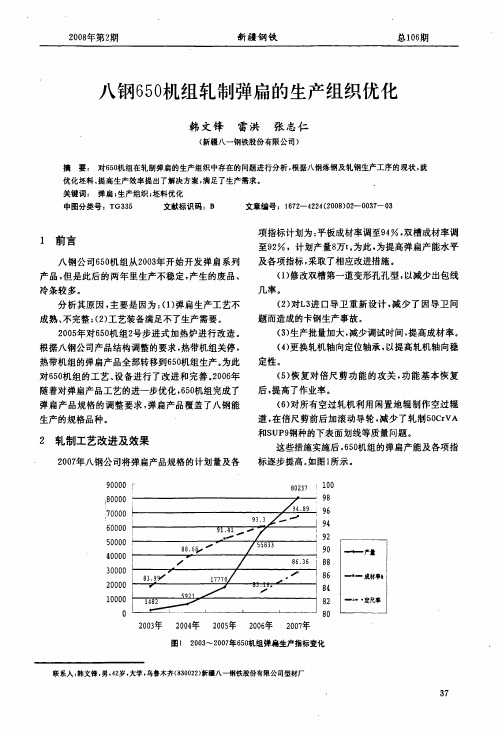 八钢650机组轧制弹扁的生产组织优化