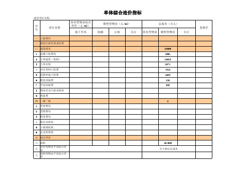 房地产开发建设成本表(最全面标准精细化模板)