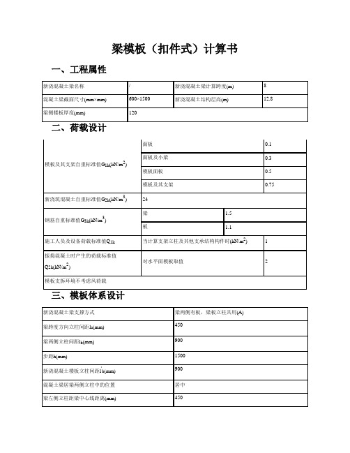 6001500mm梁12.8高间距450一排模板(扣件式)计算书