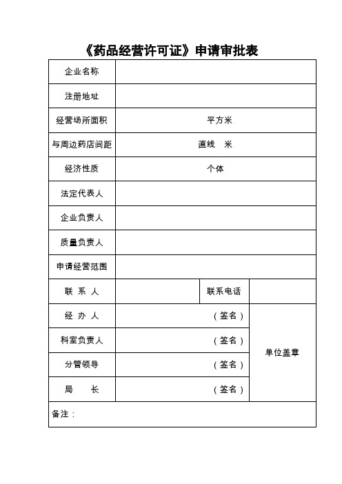 《药品经营许可证》申请审批表