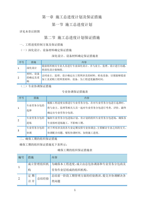 施工总进度计划及保证措施