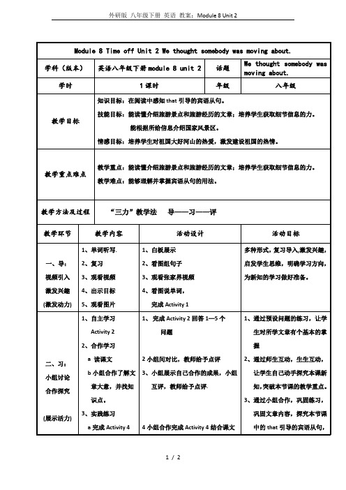 外研版 八年级下册 英语 教案：Module 8 Unit 2