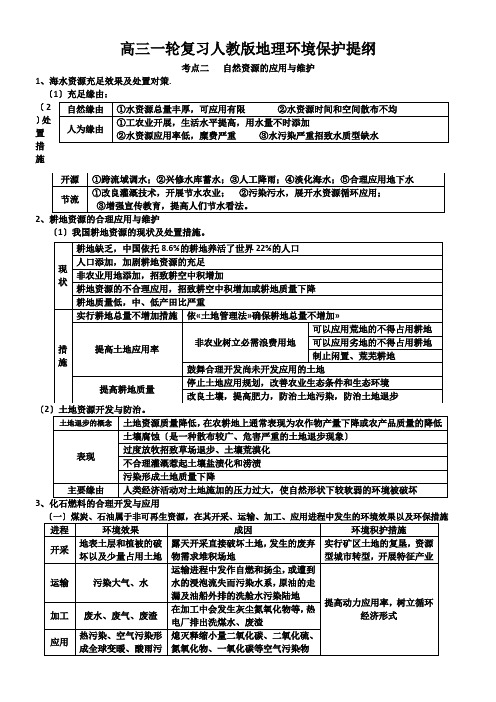 高三一轮复习人教版地理环境保护提纲