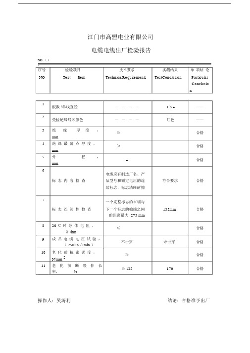 电缆电线出厂检验报告模板总结模板计划模板.docx