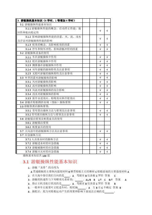 小型游艇驾驶人执照考试科目3 操纵基本知识