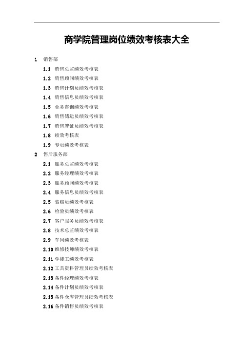 商学院管理岗位绩效考核表大全