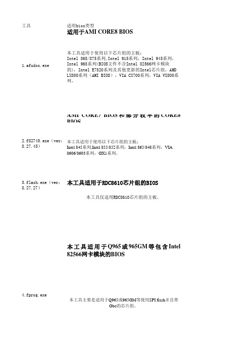 BIOS更新工具及命令详解