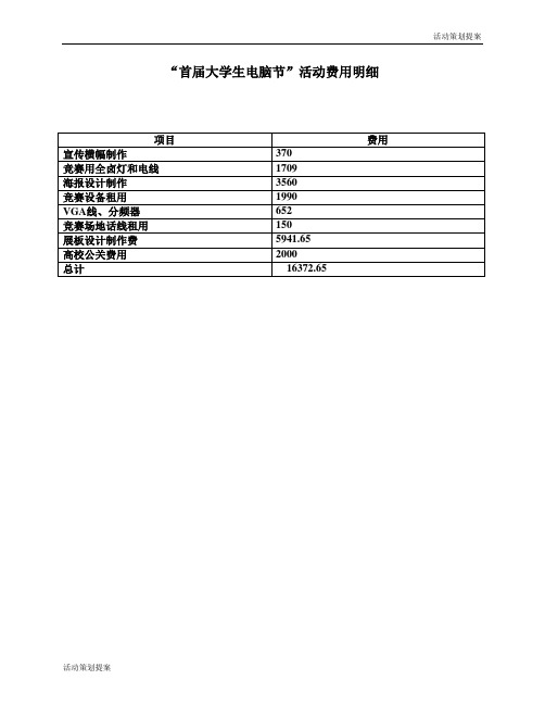 活动策划提案:“首届大学生电脑节”活动费用明细