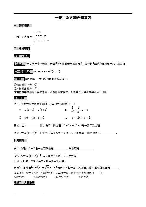 (完整)一元二次方程专题复习讲义(知识点_考点_题型总结)haouseok,推荐文档