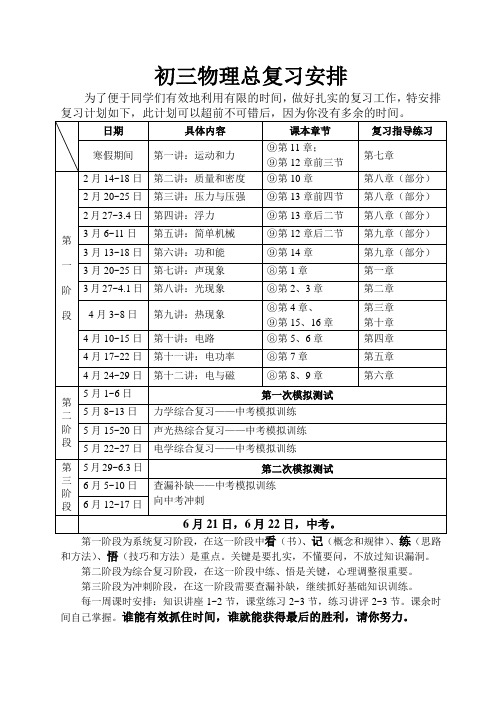 初三物理总复习安排