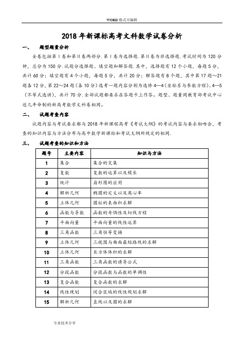 2018全国卷Ⅰ文科数学试题(卷)分析