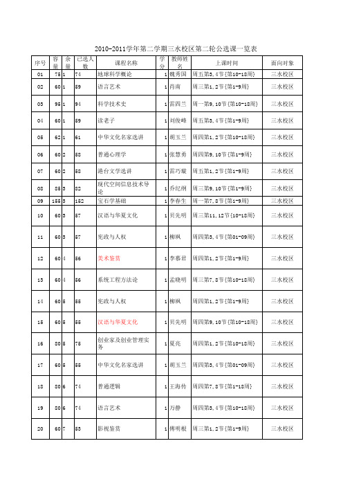 2010-2011-2三水第二轮