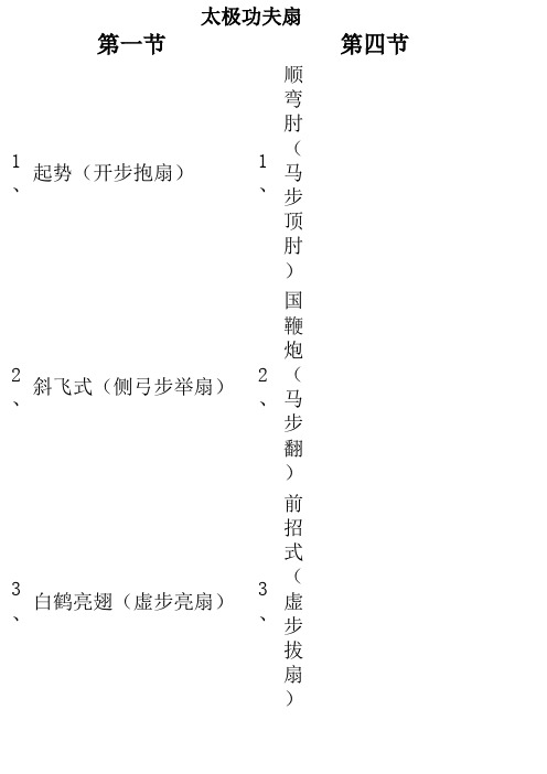 太极功夫扇、杨氏太极剑、三十二式太极剑、四十二式太极剑、武当太极剑、八十八式太极剑、舒环剑剑谱