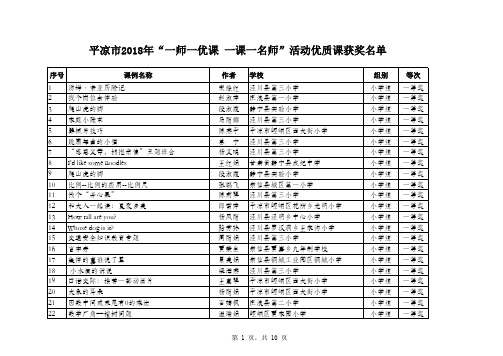 平凉市2018年“一师一优课、一课一名师”活动优质课获奖作品名单