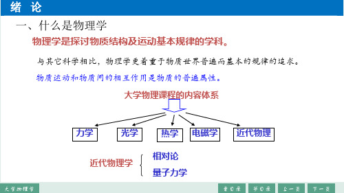 大学物理学-绪论