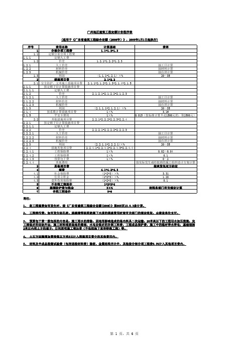 2009年广州地区信息价