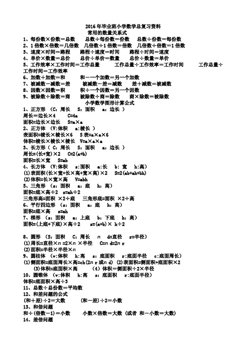 2016年小学六年级数学总复习资料(,26页)-(人教版)AwnqHH