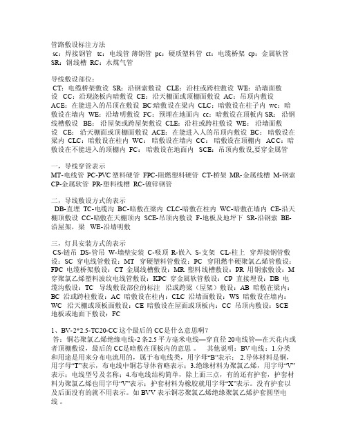 CAD图纸设计管路敷设表示