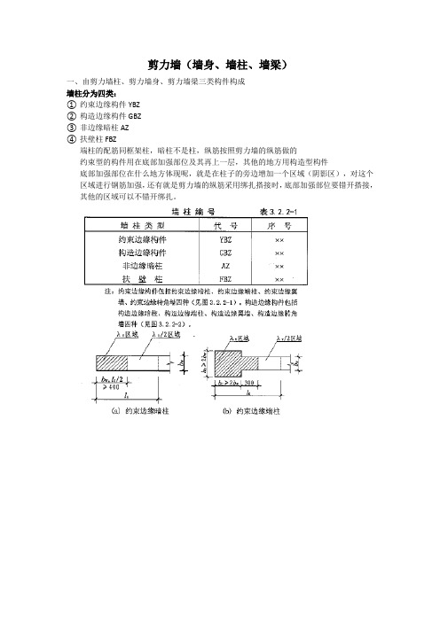 剪力墙钢筋计算完美总结