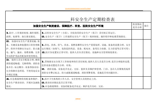 医院科室安全生产检查表