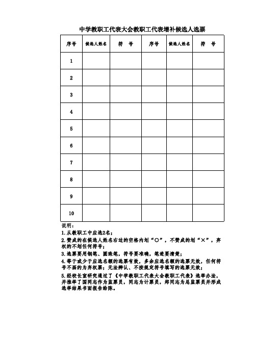 中学教职工代表大会教职工代表候选人选票