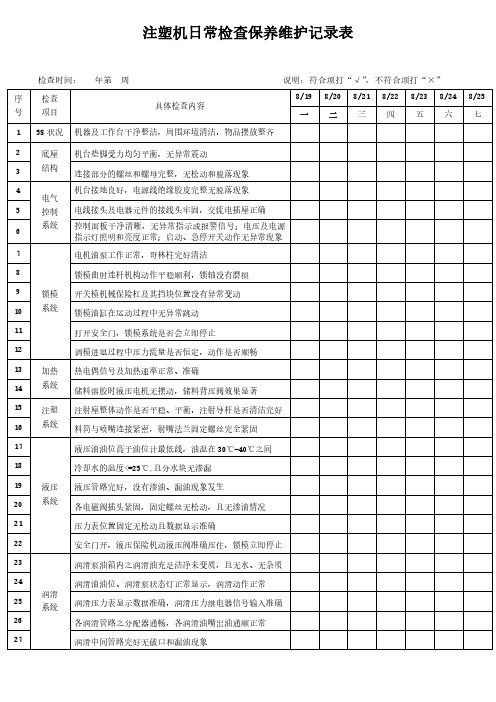 注塑机日常检查保养维护记录表模板