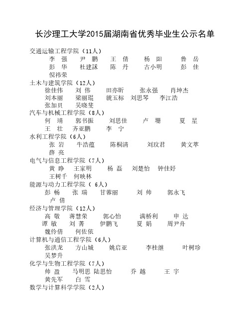 长沙理工大学2015届湖南省优秀毕业生