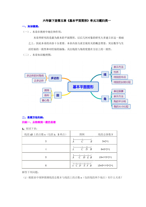 六年级下册第五章《基本平面图形》单元习题归类一