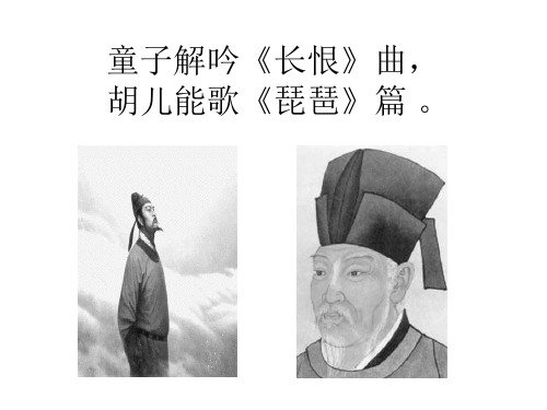 《琵琶行》上课用课件(关于音乐描写)解析