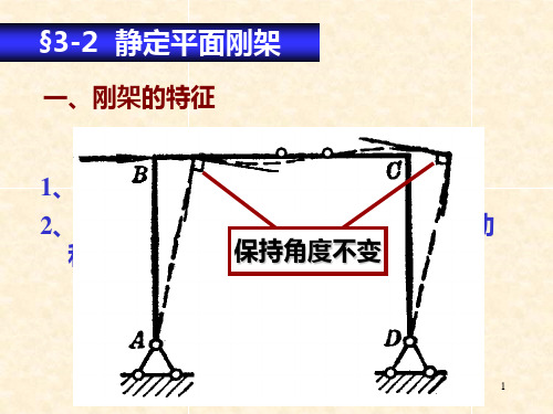 第3章 静定刚架