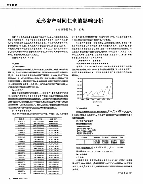 无形资产对同仁堂的影响分析