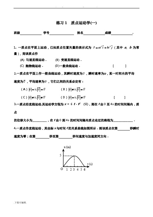 2015年质点运动学练习试题