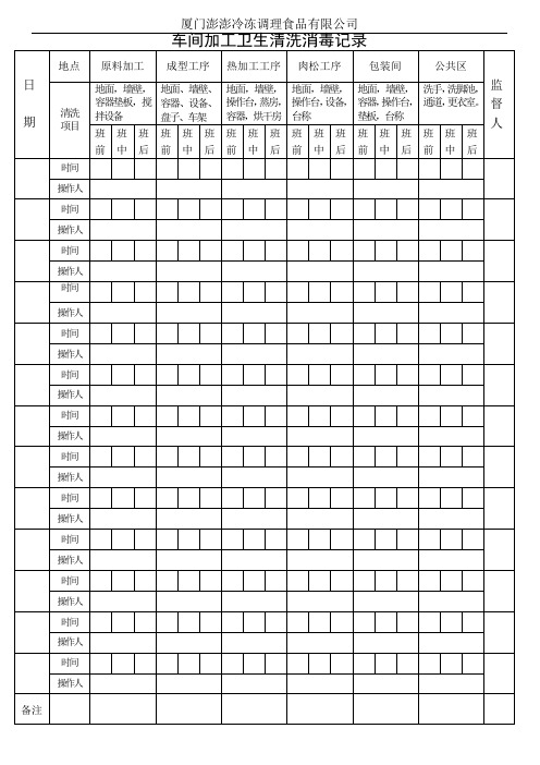 【实用文档】车间加工卫生清洗消毒记录3