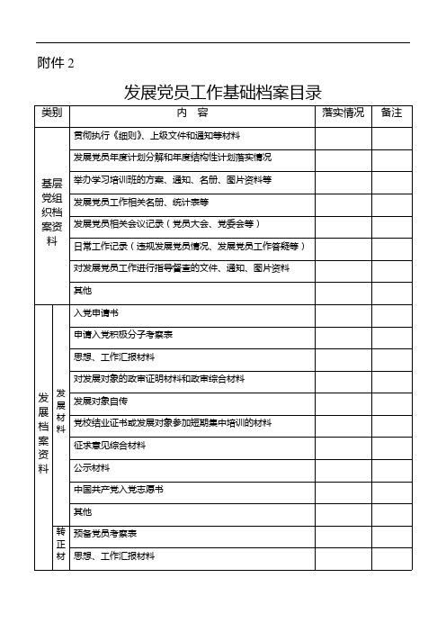 发展党员工作基础档案目录