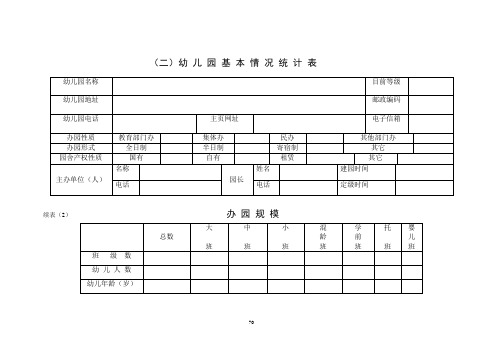 幼儿园基本情况表