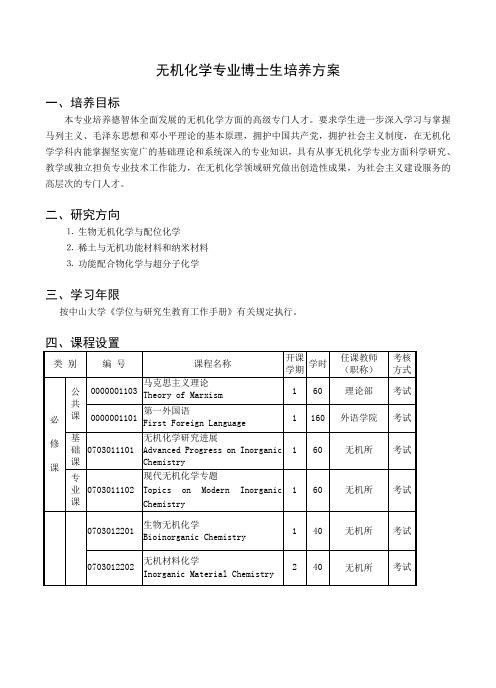 无机化学专业博士生培养方案