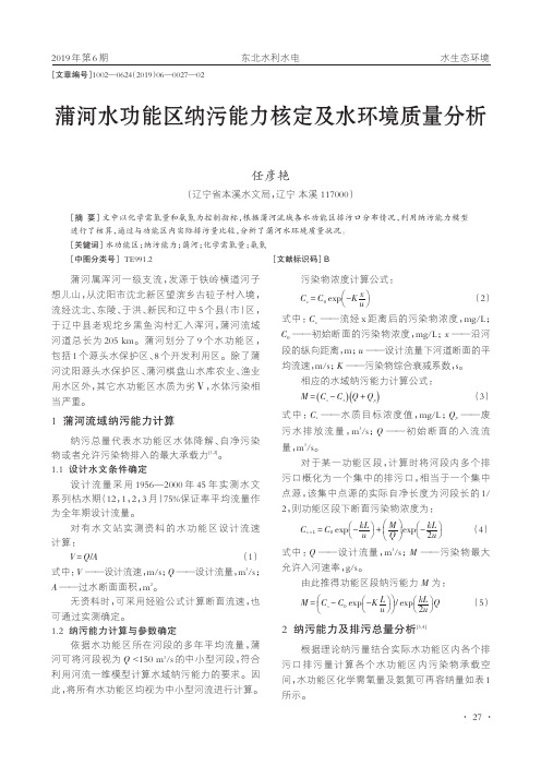 蒲河水功能区纳污能力核定及水环境质量分析