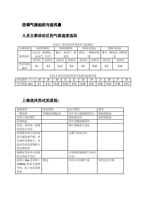 空调气流组织与送风量