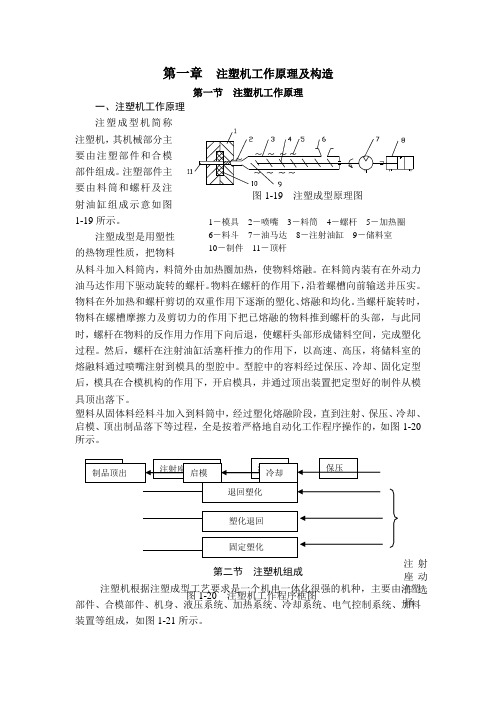 注塑机工作原理及构造