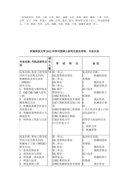 河南科技大学2012年机电学院考研专业及其参考书目考研区划分