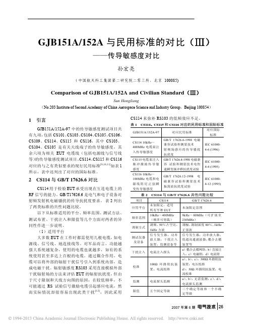 GJB151A_152A与民用标准的对比_传导敏感度对比_孙宏亮