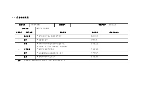 公章管理流程关键节点标准