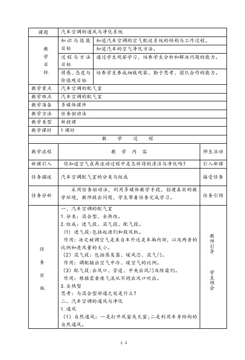 2020年汽车空调教案(DOC62页)参照模板