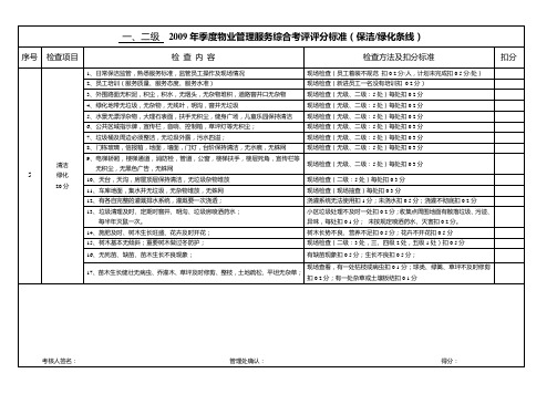 09年季度考评标准