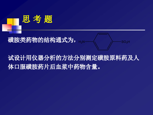 荧光分析法精品PPT课件